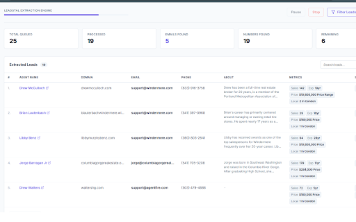 Homes.com Emails Finder & Phone Number Scraper :: Extract agent emails, phone numbers & contact info from Homes.com. Scrape profiles and export leads to CSV for outreach.
