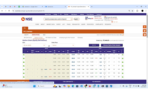 NSE Trader's Toolkit :: Transform your trading experience with the Advanced Option Chain Analyzer Chrome Extension. Designed for financial websites, this…