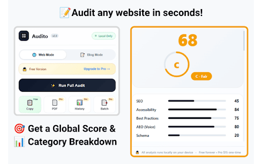 Audito - SEO, AEO & Blog Optimization :: SEO, accessibility, AEO, blog optimization, and Core Web Vitals. 100% local. $15 Pro.