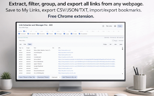 Link Extractor and Manager Pro - AIO :: Extract, filter, group, and export all links from any webpage. Save to My Links, export CSV/JSON/TXT, import/export bookmarks.