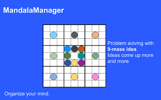 MandalaManager: 3x3 9x9 Grid :: 9-Grid Thinking: Ideas & Plans