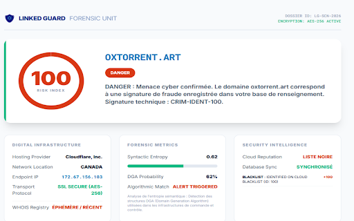 LINKED Guard :: Système de protection heuristique et radar de vigilance intelligent.