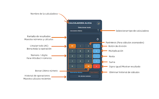 Alicia Calculator Suite :: A premium, scientific, algebra, and matrix calculator suite.