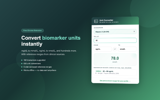 Health3 Biomarker Unit Converter :: Convert biomarker lab values between units (mg/dL ↔ mmol/L, ng/mL ↔ nmol/L, and more). Free tool by Health3.