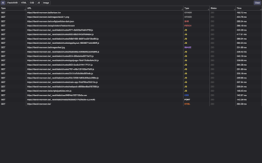 Networkly :: Chrome extension to simplify network request inspection. Focuses on request payloads and responses.