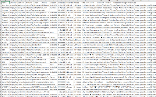 TikTok Emails Finder & Phone Number Scraper :: Extract emails, phones & social links from TikTok profiles, search results, followers & following. Export leads to CSV instantly.