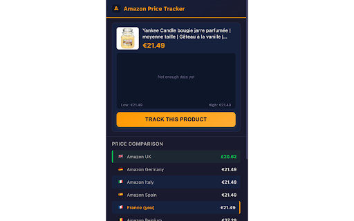 Histozon — Amazon Price Tracker :: Track Amazon prices, see history and compare across 13 EU/US Amazon stores in 1 click. Save with the Euro Saver feature.