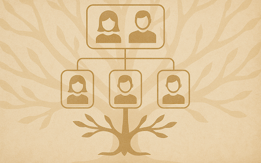 Family Tree Maker :: Family Tree Maker: Build your ancestry family tree. Discover ancestors, explore genealogy, trace roots & share family history!
