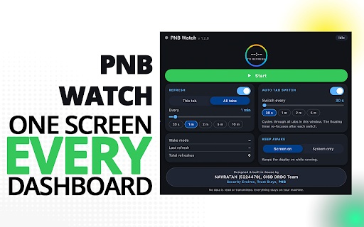 PNB-Watch - Dashboard Stay-Awake & Refresh :: Keeps monitoring tabs awake with auto-refresh and tab rotation. Local-only, no tracking.