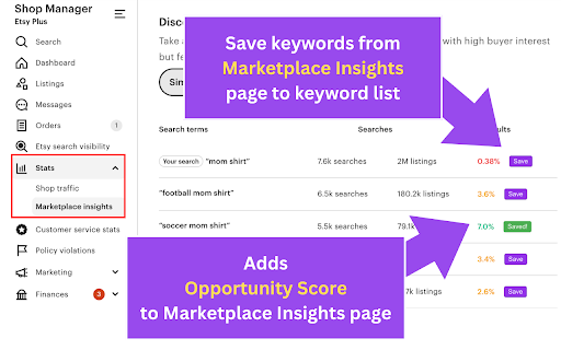 KeywordSaver: Etsy SEO Tool :: Quickly save and organize Etsy SEO keywords into custom lists using buttons inserted across Etsy search and listings.