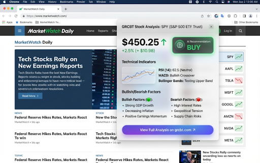 Stock Market Analysis Today - SPY Stock Chart & Live Quotes :: Real-time stock market tracker with live SPY charts, major index quotes, and instant price alerts.