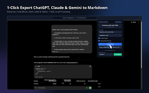 AI Chat Exporter - Free, Private, OpenSource :: Export AI chats from ChatGPT, Claude, Gemini & more to Markdown or JSON.