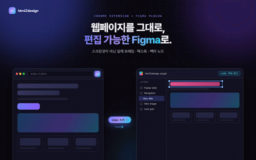 html2design :: 웹페이지 전체 또는 선택한 영역을 캡처해 편집 가능한 Figma 디자인으로 변환합니다.