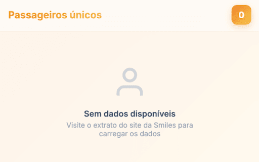 Contador de passageiros únicos Smiles :: Exibe os passageiros únicos das transações de resgate do programa Smiles.
