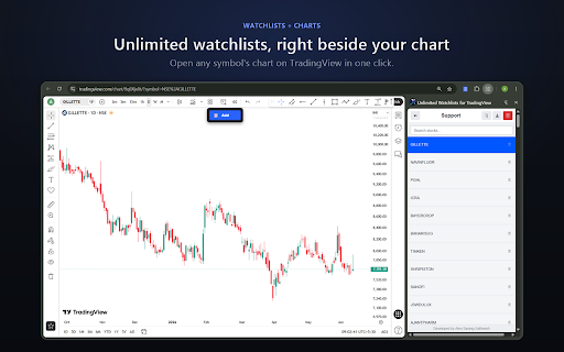 Unlimited Watchlists for TradingView :: Unlimited TradingView watchlists in a side panel. One-click charts, plus CSV and Chartink import.