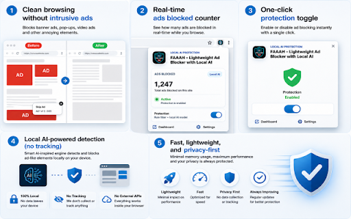 FAAAH - Lightweight Ad Blocker with Local AI :: A lightweight, local, AI-enhanced ad blocker focused on fast, stable browsing.