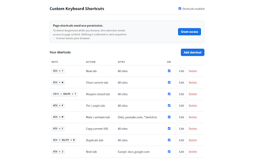 Custom Keyboard Shortcuts — Hotkeys for Chrome :: Create custom keyboard shortcuts and hotkeys for any action. Per-site rules, full export/import, no account, no tracking.
