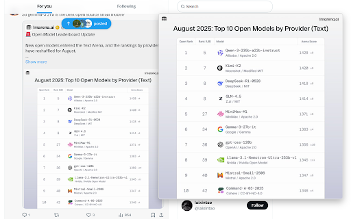 Image Hover Preview :: Show enlarged image previews on hover for any webpage