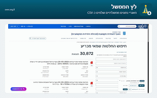 לץ הממשל :: מזהה ומוריד מאגרי מידע ממשלתיים פתוחים — gov.il, נדל"ן, GovMap, מנהל התכנון, צה"ל, חצב, ירושלים, הכנסת, רמ"י. מקומי בדפדפן.
