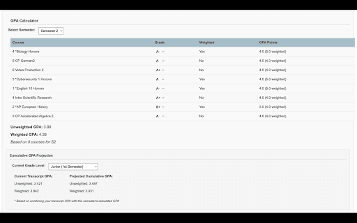 PowerSchool Grade Calculator :: Calculate grades and GPA in PowerSchool with persistent weight storage