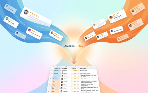 Amazon Etsy Review Export :: Export Amazon and Etsy product reviews and shopping cart items to an Excel spreadsheet, including review images.
