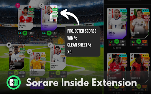 Sorare Inside Companion :: Injects Sorare Inside projected score ribbons into Sorare lineup cards.