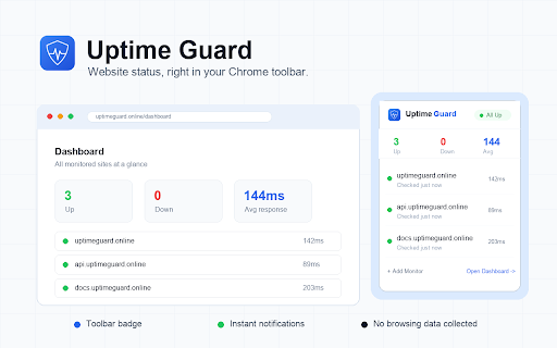 Uptime Guard - Website Uptime Monitor :: Monitor your websites uptime from the toolbar. Get instant alerts when your site goes down.