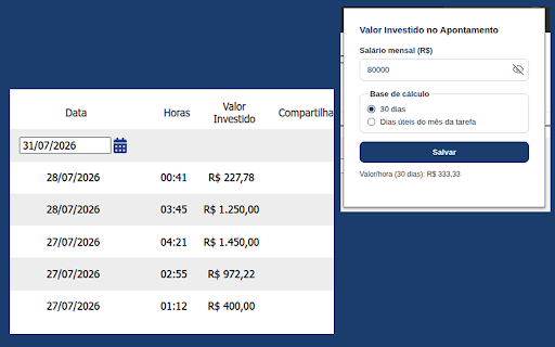 JoinRH - Valor Investido no Apontamento :: Adiciona uma coluna 'Valor Investido' na tela de Registro de Horas do JoinRH, calculada a partir do valor/hora configurado.