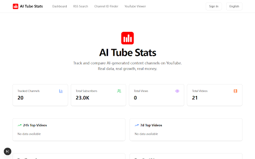 YouTube RSS Extractor :: Extract RSS feeds from YouTube channels