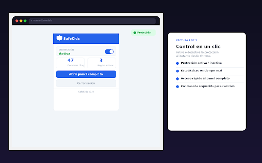 SafeKids :: Control parental para Chrome: bloquea sitios y establece límites horarios