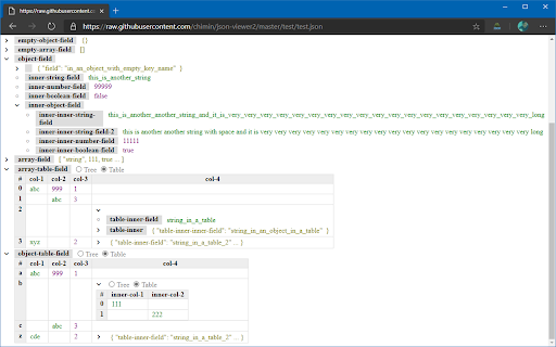 Pokok JSON Viewer :: Show the JSON in tree view or table view