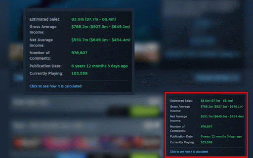 Steam Pusula :: Steam converts game prices to your preferred currency and provides updates on discounts, free games, and estimated statistics.