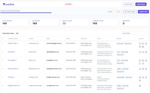 Yellowpages Email Finder & Phone Number Scraper - Lead Generation :: Scrape emails, phone numbers, websites, addresses & social profiles from Yellowpages in one click. Export B2B leads to CSV.