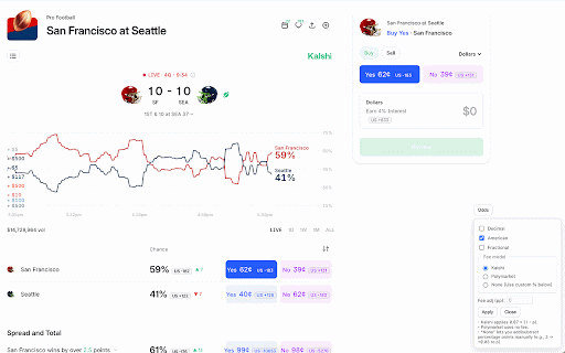 Prediction Market to Sports Odds Converter :: Append sportsbook-style odds next to prediction market prices (Decimal, American, Fractional) with optional fee adjustment.