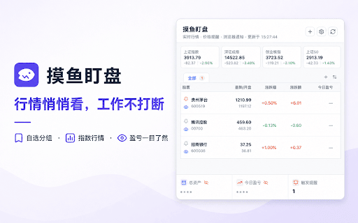 摸鱼盯盘 - A股实时行情提醒助手 :: 隐蔽、轻量的股票行情监控浏览器插件。