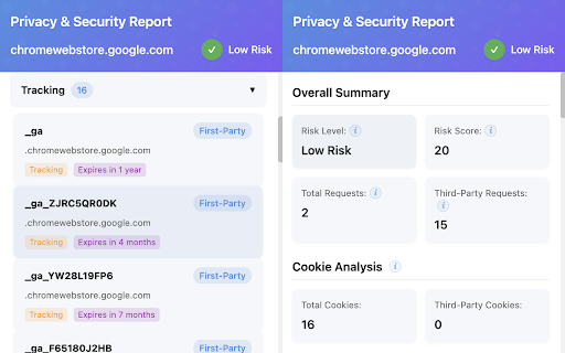 WebSight :: A Chrome extension that provides users with a simple, real-time security & privacy report of websites they visit.