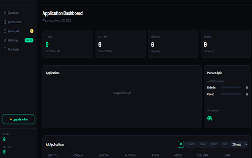 Aburrido AI :: AI-powered job application agent for LinkedIn and Indeed