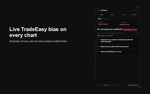 TradeEasy Market AI for TradingView :: Live TradeEasy sentiment, drivers, scenarios & breaking news on every TradingView chart. Paid TradeEasy subscription required.