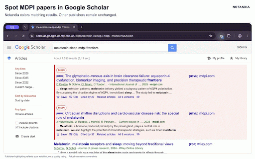 Notandia :: Open-source publisher context and formal post-publication signals for scholarly literature.