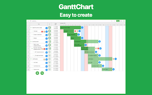iGanttChart: Gantt Chart App :: Simple Gantt Chart Application