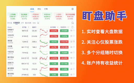 股票 :: 爱盯盘 - 股票盯盘基金助手,实时追踪 A 股、ETF、美股、港股行情,支持游资监控、打板辅助与金融投资分析,自动盯盘提醒,助力股票基金投资决策,为您的投资保驾护航。