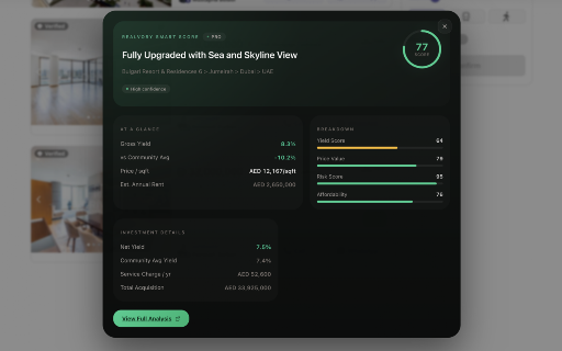 Realvory | View Realvory Index scores on Property Finder :: View Realvory Index scores for real estate listing while browsing Property Finder UAE.