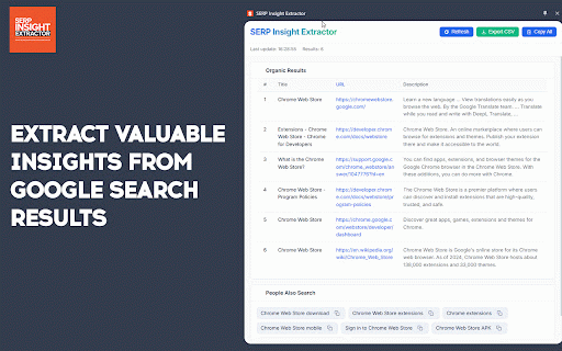 SERP Insight Extractor :: Extracts Organic Results and People Also Search data from Google SERP.