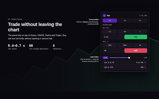 Zap Companion :: Trade Solana tokens directly from a fast in-page panel connected to your own Telegram trading bot.