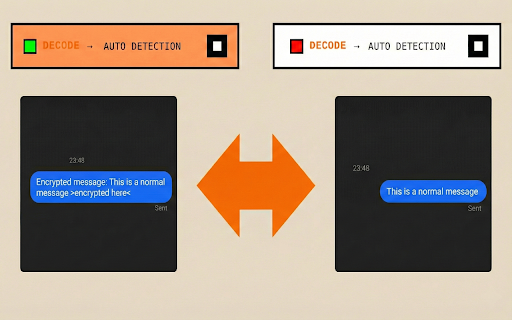 Invisible Message :: Hide messages in invisible Unicode