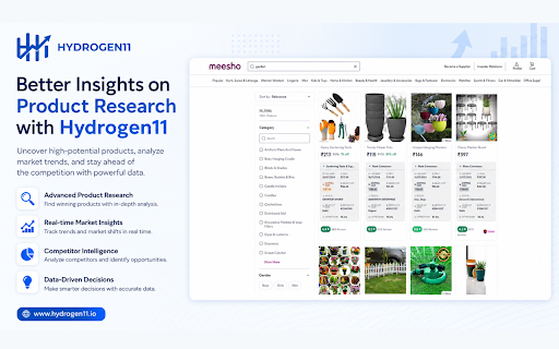 Meesho Lens / Product Research By Hydrogen11 :: Meesho product research & supplier intelligence tools by Hydrogen11.io