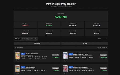 PowerPacks PNL Tracker :: Track your GameStop PowerPacks profit and loss
