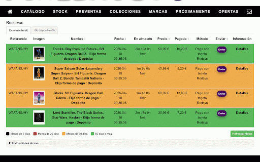 Pixelatoy Preorder Manager :: Mejora la tabla de reservas de Pixelatoy: fechas de almacén, enlaces a productos, detección de enlaces rotos y refresco de datos.
