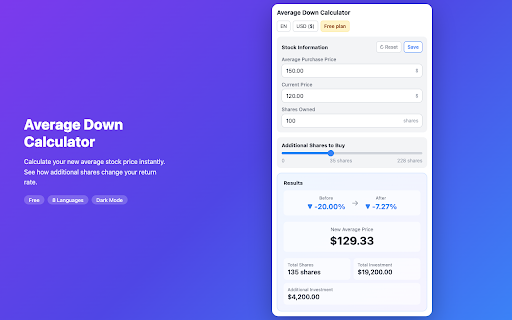 Stock Average Down Calculator :: Calculate new average stock price when averaging down. DCA cost basis calculator with multi-currency and return rate analysis.