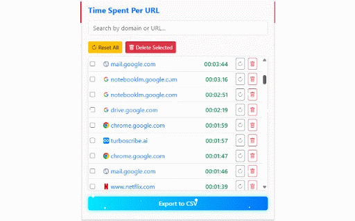 Tab Time Tracker :: Track time spent on each open tab and export as CSV.